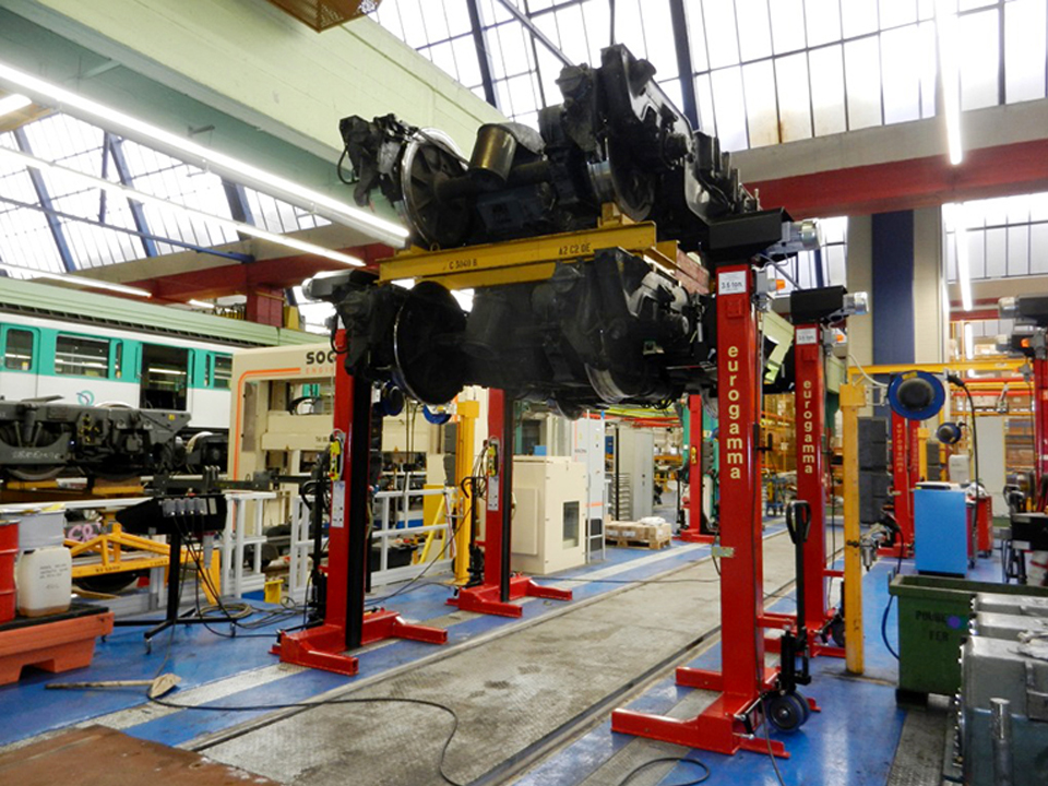 Sollevatori per carrelli