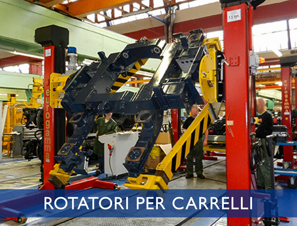 Rotatori per carrelli